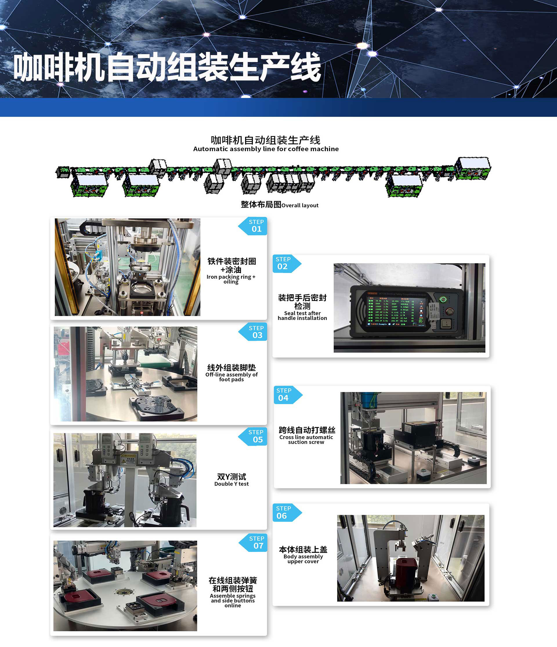 咖啡機生產線1.jpg